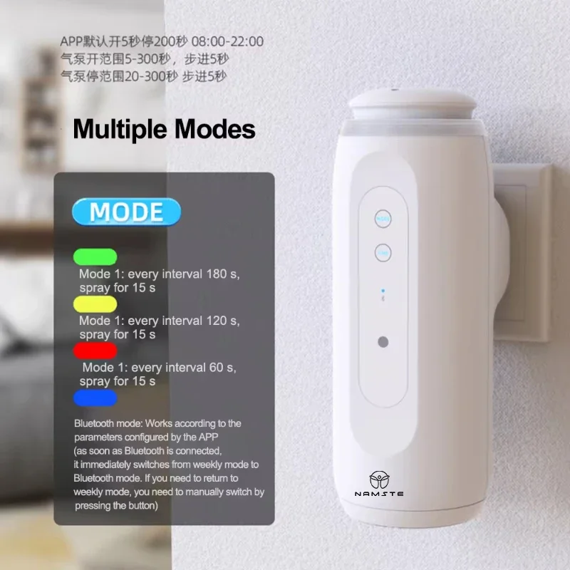 NAMASTE Tragbarer intelligente – Home Office Gadgets Bewertung und Preis