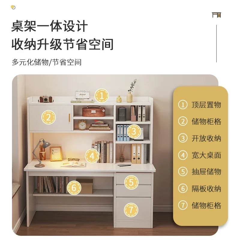 Schreibtisch für Zuhause, Stud – Home Office Setup Bewertung und Preis