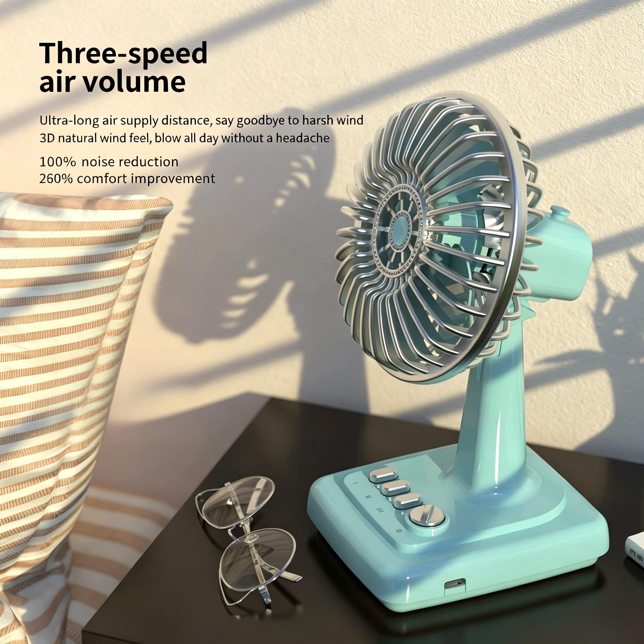 Retro-Legierungs-Tischventilat – Home Office Setup Bewertung und Preis