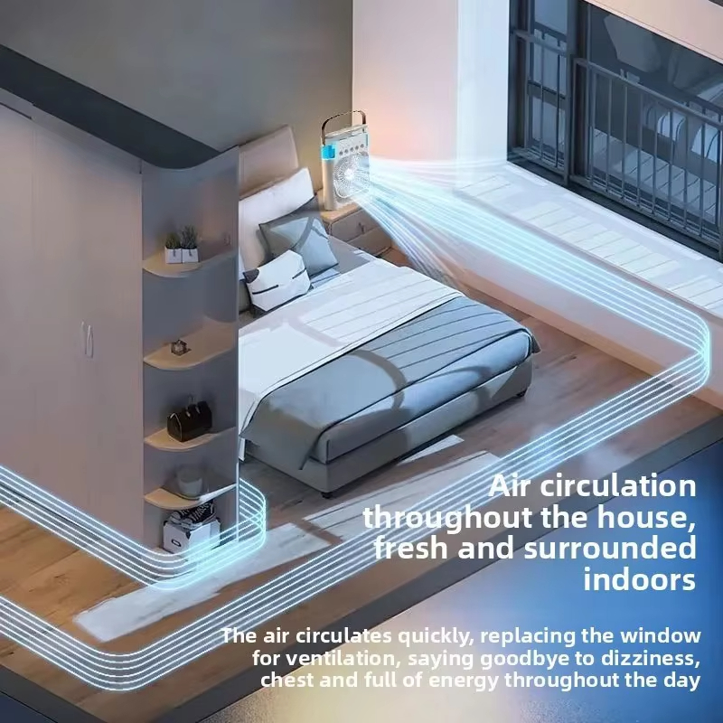 Xiaomi Ventilator Klimaanlage  – Home Office Gadgets Bewertung und Preis
